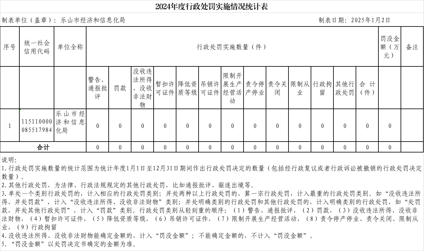 /website-webapp/ewebeditor/uploadfile/111